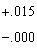 Determine the upper limit on a dimension having a unilateral tolerance of   and a lower limit of 5.124.