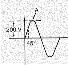  Mixed format:  E _ { LIN E } = \sqrt { E _R ^ { 2 } + E _X ^ { 2 } }  (with a space between the whole number and the numerator) Fraction format:  1 /4   Reduce all fractions. A motor commutator   inches in diameter is turned down to remove a flat spot. If  3 / 64  inch is removed from the surface, find the finished diameter. 