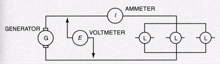  Mixed format:  E _ { L I N E } = \sqrt { E_ R ^ { 2 } + E_ X ^ { 2 } }  (with a space between the whole number and the numerator) Fraction format:  1 /4   Reduce all fractions. The ceiling outlets on a residential job weigh an average of   pound each, and 12 are required. Find the total weight of the outlets. 