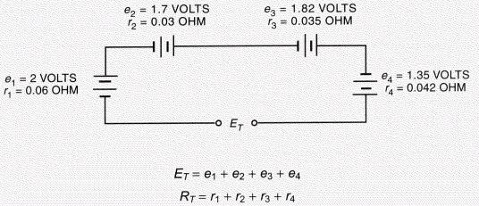  Mixed format:  E _ { L I N E } = \sqrt { E_ R ^ { 2 } + E_ X ^ { 2 } }  (with a space between the whole number and the numerator) Fraction format:  1 /4   Reduce all fractions. A piece of carbon   inch thick has a copper plating of  1 / 64  inch on each side. What is the total thickness? 
