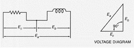  Hint:  a ^ { 2 } = b ^ { 2 } + c ^ { 2 }  In the circuit shown  E _ { C }  is 135 volts and  E _b  is 175 volts. Find  E _ { a }  . Carry the answer to two decimal places.   