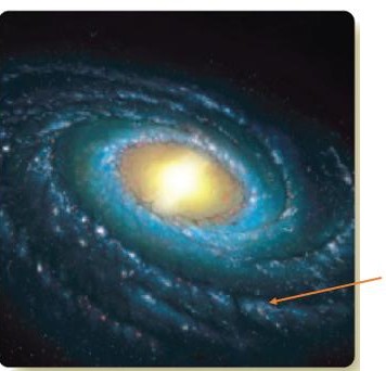   Figure 1  What does the above image (Figure 1)  represent? A)  Universe B)  galaxy C)  planet D)  Solar System E)  extrasolar planet