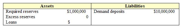 Exhibit 19-1  Balance sheet of First Iliad State Bank   In Exhibit 19-1, if the required reserve ratio is lowered to 5 percent, First Iliad State will be able to make additional loans worth: A)  $9,000,000. B)  $1,500,000. C)  $500,000. D)  $1,000,000. E)  $450,000.