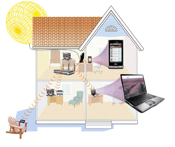  The protocol used to define the process illustrated in the accompanying figure on the Internet is a communications protocol known as ____________________.