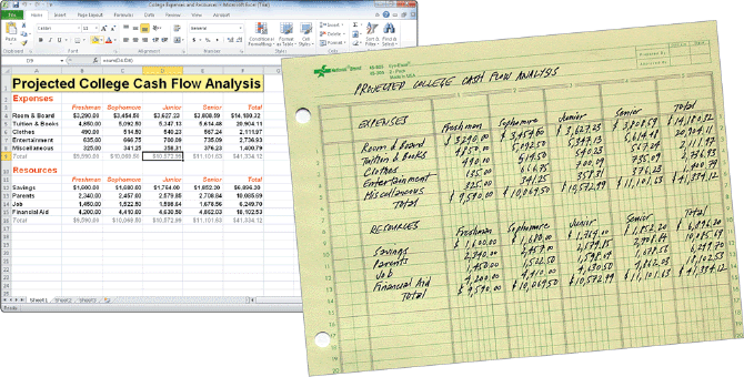   A ____ performs calculations on the numeric data in a spreadsheet like the one in the accompanying figure. A)  chart B)  formula C)  value D)  macro