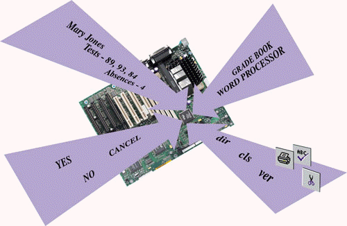   The accompanying figure depicts the four categories of input. They include data, programs, commands, and user responses. Briefly define input and each of the four categories.