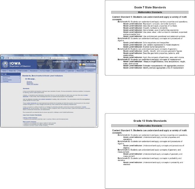 Curriculum standards like those shown in the accompanying figure do not vary from state to state and usually cover core subjects, such as language arts, mathematics, science, social studies, art, health, and foreign languages.