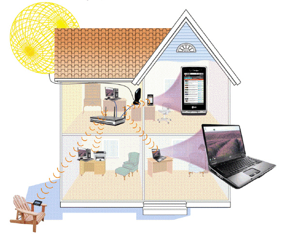   The protocol used to define the process illustrated in the accompanying figure on the Internet is a communications protocol known as ____________________.