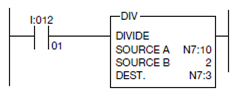     Explain what occurs in the accompanying figure.
