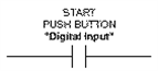     The accompanying figure shows a memory address labeled as Digital Input connected to the normally closed contact marked  Start Push Button. 