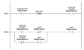     Explain the operation of the basic flip/flop circuit using the accompanying figure.