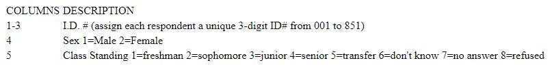 A codebook contains the following information: ​ ​   Which statement concerning the codebook is TRUE? ​ A) The codebook contains three variables. B) ID number has been coded so that the categories are mutually exclusive but not exhaustive. C) Class standing has been coded so that the categories are mutually exclusive and exhaustive. D) The codebook contains four variables. E) ID number has been coded so that the categories are exhaustive but not mutually exclusive.