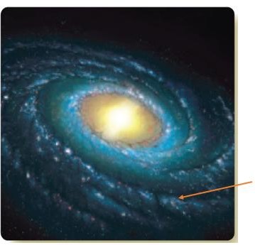   Figure 1-11 (for the following questions)  In Figure 1, what is the pointer indicating? A)  extrasolar planet B)  Solar System C)  spiral arm D)  dwarf planets E)  galaxy