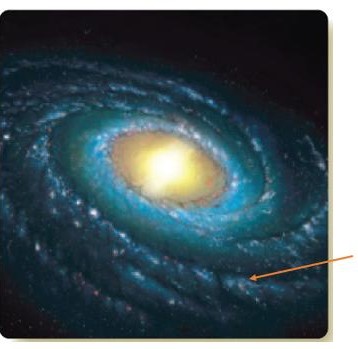 <strong> Figure 1 What does the above image (Figure 1) represent?</strong> A) Universe B) galaxy C) planet D) Solar System E) extrasolar planet