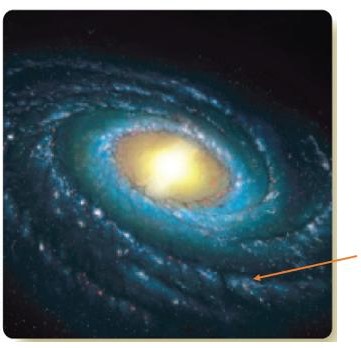   Figure 1 In Figure 1, what is the pointer indicating? A)  extrasolar planet B)  Solar System C)  spiral arm D)  dwarf planets E)  galaxy