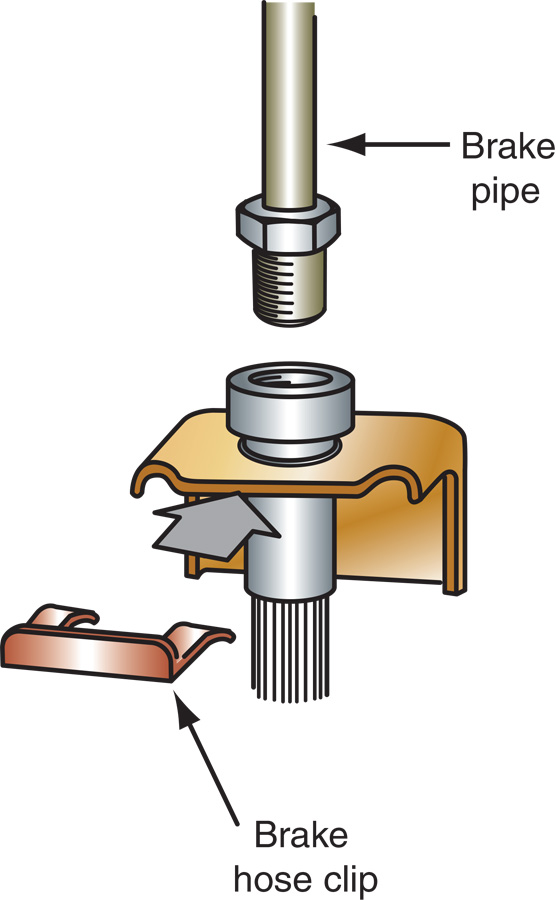 Technician A says the assembly shown in the following figure is used to secure a flexible brake hose and rigid steel tubing. Technician B says the clip in the following figure keeps the connection from leaking. Who is correct? ​   A) A only B) B only C) Both A and B D) Neither A nor B