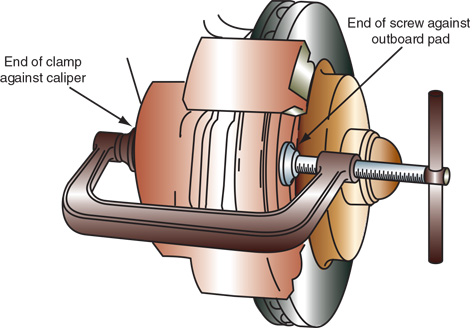 Technician A says the procedure-indicated illustration is a method of seating new pads. Technician B says the procedure shown is a method of retracting the caliper piston. Who is correct? ​   ​ A) A only B) B only C) Both A and B D) Neither A nor B