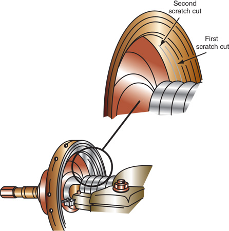 Technician A says the scratch cut shown below indicates that the drum is mounted on the lathe correctly. Technician B says the silencer band shown in the following figure is used to produce a smoother drum finish. Who is correct?   A) A only B) B only C) Both A and B D) Neither A nor B