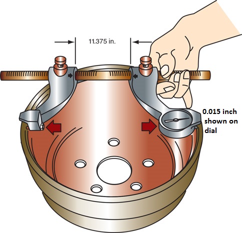 The drum measurement shown below is being discussed. The drum has a discard diameter of 11.400 inch. Technician A says to replace the drum. Technician B says the drum can be turned 0.005 inch and reused. Who is correct?   A) A only B) B only C) Both A and B D) Neither A nor B