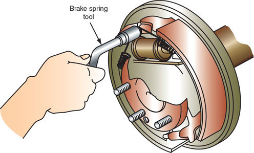 What action is shown in the following illustration?   ​      