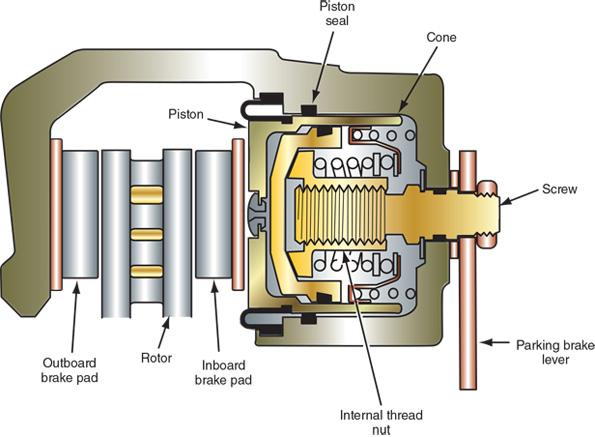 The following illustration shows a:   A) ball-and-ramp rear disc parking brake. B) screw-and-nut rear disc parking brake. C) front disc parking brake. D) rear disc self-adjuster.