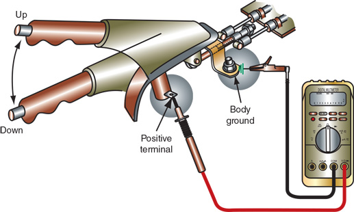 Technician A says the test depicted in the illustration is for a ground side brake warning lamp switch. Technician B says the test shown can be used to check continuity of the switch in both the ON and OFF positions. Who is correct? ​   A) A only B) B only C) Both A and B D) Neither A nor B