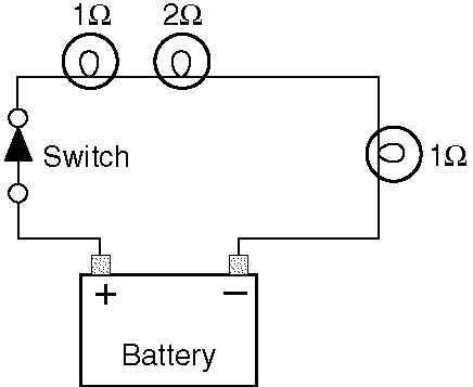The figure bel ow represents what type of circuit?