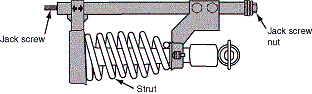 The tool in this figure is being used to:   A)  Compress a control arm bushing B)  Compress a coil spring C)  Compress a shock absorber D)  Compress a jounce bumper