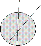 When the center of a front wheel viewed from the side is tilted rearward from the true vertical center of the wheel, this alignment angle referred to as:   A)  Positive camber B)  Negative camber C)  Positive scrub radius D)  Positive caster