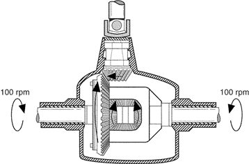 Based on the information provided in the differential figure below, does the action indicate the vehicle is turning a corner or moving straight?    