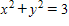 Graph the following circle.   A) ​    B) ​    C) ​    D) ​   E) ​  