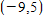 Find the distance between the points:   , ​   ​ A)    B)    C)    D)    E)   