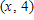 Find x so the distance between   and   is   A)    B)    C)    D)    E)   