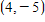 There is an angle in standard position whose terminal side contains the point   . Find the distance from the origin to this point. ​ A)    B) 33 C)    D)    E) 11