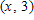 Find x so the distance between   and   is   x = __________