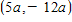 Find all six trigonometric functions of θ  if the given point is on the terminal side of θ .(Assume that a is a positive number.)    ​ A)    ;    ;      ;    ;    B)    ;    ;      ;    ;    C)    ;    ;      ;    ;    D)    ;    ;      ;    ;    E)    ;    ;      ;    ;   