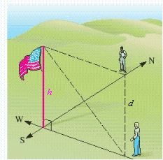 Two people decide to estimate the height of a flag pole. One person positions himself due north of the pole and the other person stands due east of the pole. If the two people are the same distance from the pole and 27 feet from each other, find the height of the pole if the angle of elevation from the ground at each person's position to the top of the pole is 54° (see the figure) . Round to the nearest feet.   ​   ​ A) 26 ft B) 27 ft C) 24 ft D) 21 ft E) 29 ft