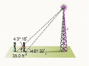 In the figure below, a person standing at point A notices that the angle of elevation to the top of the antenna is 46º30'. A second person standing 35.0 feet farther from the antenna than the person at A finds the angle of elevation to the top of the antenna to be 43º18'. How far is the person at A from the base of the antenna? Apply the rules regarding the use of significant digits when determining your answers.   Distance = __________ ft