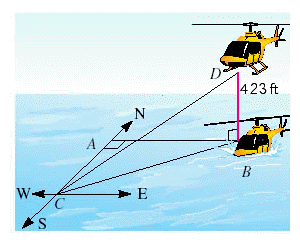 A helicopter makes a forced landing at sea. The last radio signal received at station C gives the bearing of the helicopter from C as  at an N 57.1º E altitude of 423 feet. An observer at C sights the helicopter and gives   as 12.1º. How far will a rescue boat at A have to travel to reach any survivors at B (see the figure)? Apply the rules regarding the use of significant digits when determining your answer.  Round your answer to the nearest ten feet.   Distance rescue boat travels = __________ ft