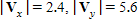 Given the magnitude of the horizontal and vertical vector components    and    of vector V , find the magnitude of V .     ​ A) ​   B) ​   C) ​   D)    E) ​  