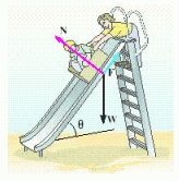 Danny and Stacey have gone from the swing to the slide at the park. The slide is inclined at an angle   . Danny weighs 39.0 pounds. He is sitting in a cardboard box with a piece of wax paper on the bottom. Stacey is at the top of the slide holding on to the cardboard box. Find the magnitude of the force Stacey must pull with, in order to keep Danny from sliding down the slide. (We are assuming that the wax paper makes the slide into a frictionless surface, so that the only force keeping Danny from sliding is the force with which Stacey pulls.) ​      ​ A) 37.8 lb B) 31.1 lb C) 26.5 lb D) 22.7 lb E) 29.8 lb