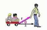 Mark pulls Allison and Mattie in a wagon by exerting a force of 25 pounds on the handle at an angle    with the horizontal. How much work is done by Mark in pulling the wagon    feet? ​   ​ A) ​   B) ​   C) ​   D) ​   E) ​  