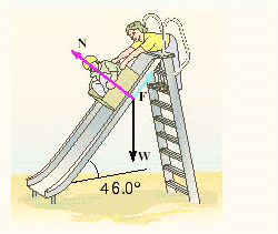 Danny and Stacey have gone from the swing to the slide at the park. The slide is inclined at an angle    . Danny weighs 47.0 pounds. He is sitting in a cardboard box with a piece of wax paper on the bottom. Stacey is at the top of the slide holding on to the cardboard box. Find the magnitude of the force Stacey must pull with, in order to keep Danny from sliding down the slide. (We are assuming that the wax paper makes the slide into a frictionless surface, so that the only force keeping Danny from sliding is the force with which Stacey pulls.)Apply the rules regarding the use of significant digits when determining your answer.   ​ __________ lb