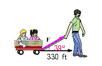 Mark pulls Allison and Mattie in a wagon by exerting a force of 20 pounds on the handle at an angle of    with the horizontal. How much work is done by Mark in pulling the wagon 330 feet? Apply the rules regarding the use of significant digits when determining your answer.   __________   
