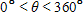 Use a calculator to find θ  to the nearest tenth of a degree, if   and ​   with θ  in QIII ​   __________°