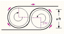 The current San Francisco cable railway is driven by two large 16-foot-diameter drive wheels, called sheaves. Because of the figure-eight system used, the cable subtends a central angle of 270° on each sheave. Find the length of cable riding on one of the drive sheaves at any given time.   a = 16 ​ A) 38.7 feet B) 35.7 feet C) 40.7 feet D) 37.7 feet E) 33.7 feet
