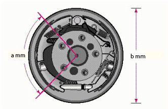 A light truck with manual transmission has a circular brake drum with a diameter of 323 millimeters. Each brake pad, which presses against the drum, is 308 millimeters long. What central angle is subtended by one of the brake pads? Write your answer in both radians and in degrees. If the answer needs rounding round it to three significant digits.   a = 308  millimeters, b = 323  millimeters  ​__________ radians  __________ degrees