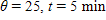 Point P sweeps out central angle θ  as it rotates on a circle of radius r . Find the angular velocity of point P .   ​ A) 5 rad/min B) 3.47 rad/min C) 3 rad/min D) 4 rad/min E) 4.43 rad/min