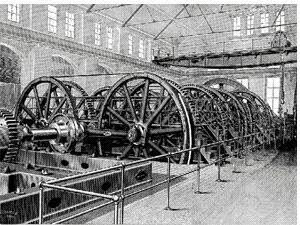 A cable railway had a 14-foot-diameter pulley to drive the cable (see the figure). In order to keep the cable cars moving at a linear velocity of 13 miles per hour, how fast would the pulley need to turn (in revolutions per minute)? (1 mi = 5,280 ft)​   ​  If the answer needs rounding, round it to the nearest tenth. __________ rpm