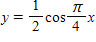 Graph one complete cycle for the function. Label the axes so that the amplitude (if defined) and period are easy to read.   ​ A) ​   B) ​   ​ C) ​   D) ​   E) ​  